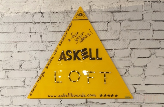 маркерная доска Askell Triangle
